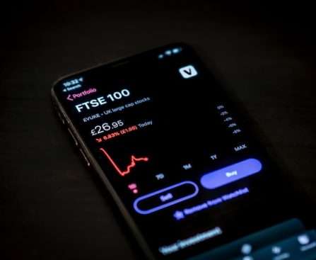 index trading