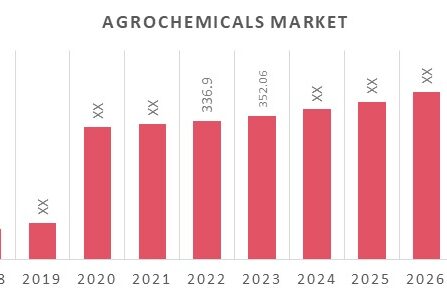 Agrochemicals_Market_Overview (1)