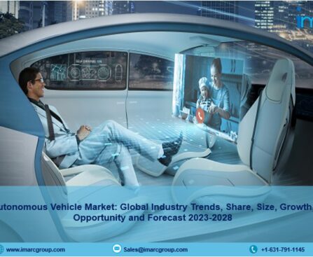 Autonomous Vehicle Market