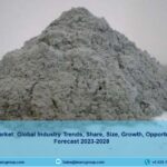 Fly Ash Market