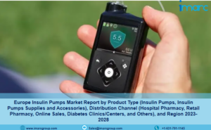 Europe Insulin Pumps Market