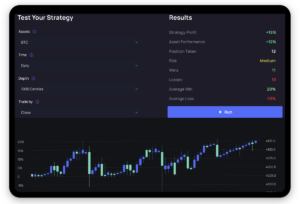 LTC to USDT