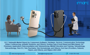 GCC Telehealth Market