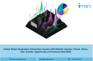 United States Geographic Information System (GIS) Market