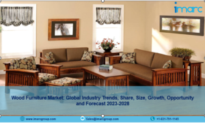 Wood Furniture Market