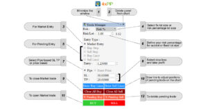 trade-manager