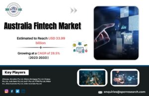 Australia Fintech Market