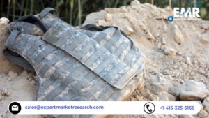 Bulletproof Vest Market