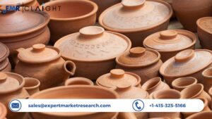 Ceramics Market