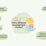 How-To-Find-a-Software-Development-Partner