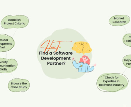 How-To-Find-a-Software-Development-Partner