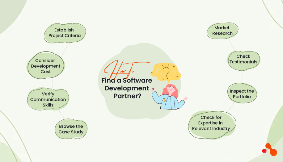 How-To-Find-a-Software-Development-Partner