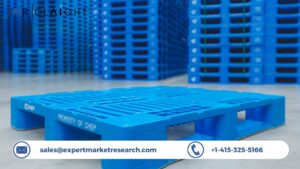 Mexico Plastic Pallets Market