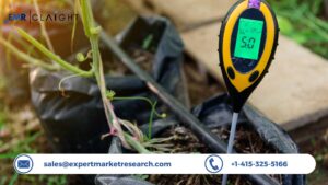 PH Sensors Market