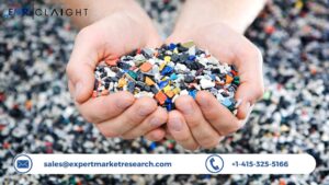 Plastic Compounding Market