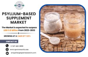 Psyllium-based Supplement Market