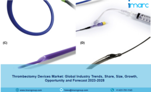 Thrombectomy Devices Market