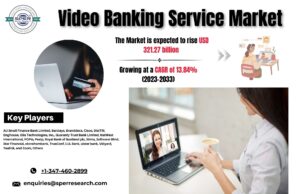 Video Banking Service Market