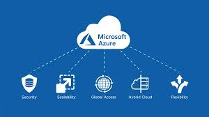 azure training