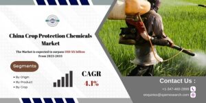 China Crop Protection Chemicals Market Size