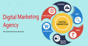 Digital-Marketing-Agency in lahore