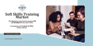 Soft Skills Training Market Size