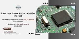 Ultra Low Power Microcontroller Market 1